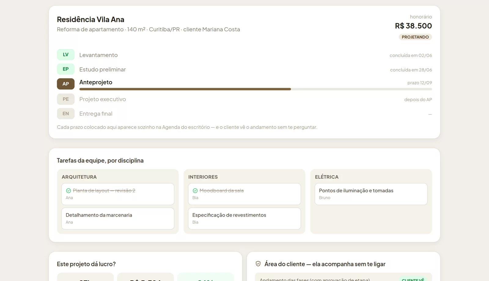 Tela de um projeto do Ateliê, com as tarefas por disciplina, responsável e prazo